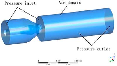 Research on the Effect of Needle Eccentricity on the Jet Flow Characteristics